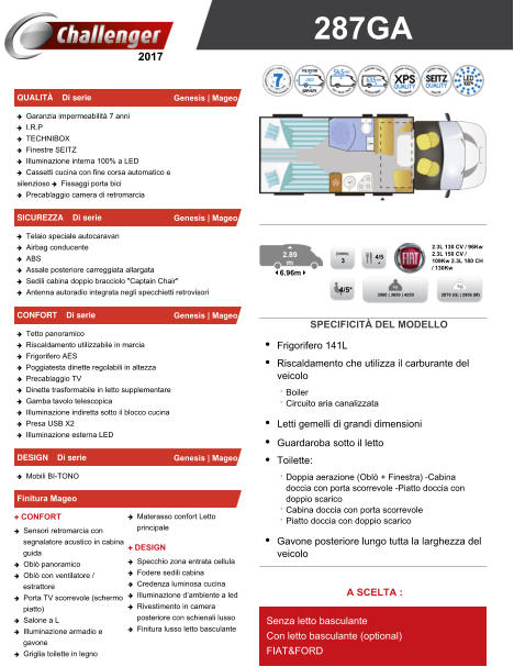 2017 287GA QUALIT    Di serie Genesis | Mageo  Garanzia impermeabilit 7 anni  I.R.P  TECHNIBOX  Finestre SEITZ  Illuminazione interna 100% a LED  Cassetti cucina con fine corsa automatico e silenzioso  Fissaggi porta bici  Precablaggio camera di retromarcia SICUREZZA    Di serie Genesis | Mageo  Telaio speciale autocaravan  Airbag conducente  ABS  Assale posteriore carreggiata allargata  Sedili cabina doppio bracciolo "Captain Chair"  Antenna autoradio integrata negli specchietti retrovisori CONFORT    Di serie Genesis | Mageo  Tetto panoramico  Riscaldamento utilizzabile in marcia  Frigorifero AES  Poggiatesta dinette regolabili in altezza  Precablaggio TV  Dinette trasformabile in letto supplementare  Gamba tavolo telescopica  Illuminazione indiretta sotto il blocco cucina  Presa USB X2  Illuminazione esterna LED DESIGN    Di serie Genesis | Mageo  Mobili BI-TONO Finitura Mageo  CONFORT  Sensori retromarcia con segnalatore acustico in cabina guida  Obl panoramico  Obl con ventilatore / estrattore  Porta TV scorrevole (schermo piatto)  Salone a L  Illuminazione armadio e gavone  Griglia toilette in legno  Materasso confort Letto principale  DESIGN  Specchio zona entrata cellula  Fodere sedili cabina  Credenza luminosa cucina  Illuminazione dambiente a led  Rivestimento in camera posteriore con schienali lusso  Finitura lusso letto basculante  6.96m   2.89m  3 4/5 * 2.3L 130 CV / 96Kw 2.3L 150 CV / 109Kw 2.3L 180 CH / 130Kw 4/5* 3500 | 3650 | 4250 2870 (G) | 2956 (M) SPECIFICIT DEL MODELLO           Frigorifero 141L         Riscaldamento che utilizza il carburante del veicolo          Boiler          Circuito aria canalizzata         Letti gemelli di grandi dimensioni         Guardaroba sotto il letto         Toilette:          Doppia aerazione (Obl + Finestra) -Cabina doccia con porta scorrevole -Piatto doccia con doppio scarico          Cabina doccia con porta scorrevole          Piatto doccia con doppio scarico         Gavone posteriore lungo tutta la larghezza del veicolo A SCELTA : Senza letto basculante Con letto basculante (optional) FIAT&FORD